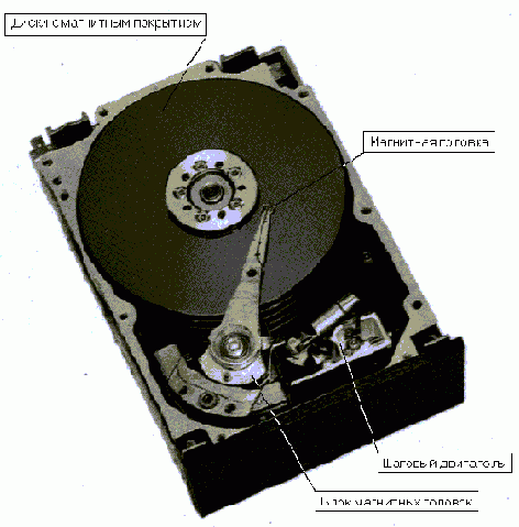     MS-DOS
