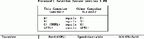   IBM PC