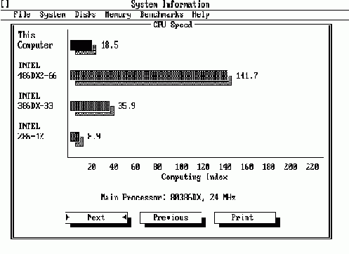   IBM PC