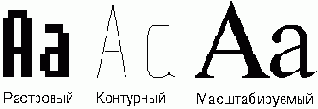   Microsoft Windows 3.1   - 1
