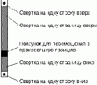   Microsoft Windows 3.1   - 2
