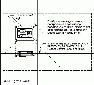 Unigraphics.   
