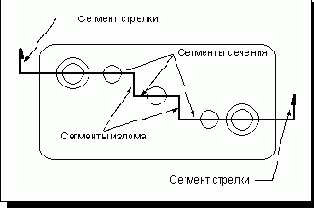 Unigraphics.   
