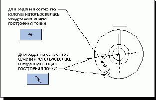 Unigraphics.   
