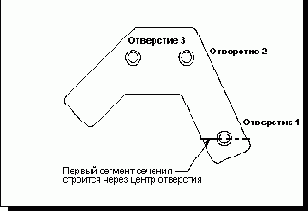 Unigraphics.   
