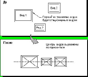 Unigraphics.   
