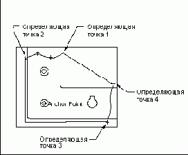 Unigraphics.   
