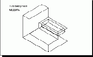 Unigraphics.   
