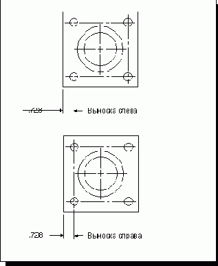 Unigraphics.   

