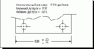 Unigraphics.   

