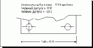Unigraphics.   
