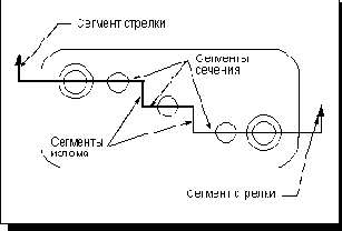 Unigraphics.   
