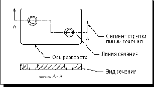 Unigraphics.   
