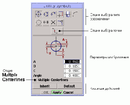 Unigraphics.   
