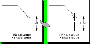 Unigraphics.   
