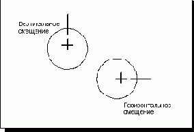 Unigraphics.   
