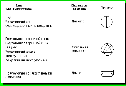 Unigraphics.   
