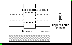 Unigraphics.   
