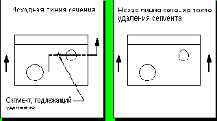 Unigraphics.   
