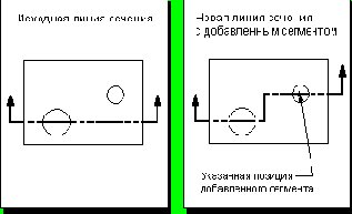 Unigraphics.   
