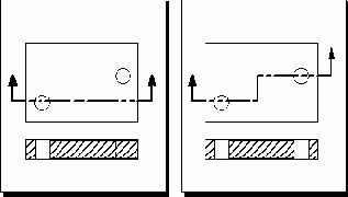 Unigraphics.   
