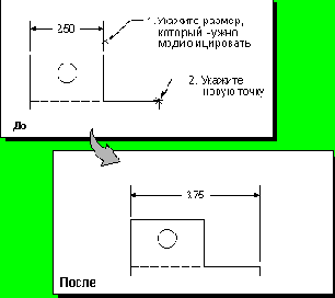 Unigraphics.   
