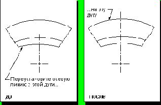 Unigraphics.   
