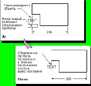 Unigraphics.   
