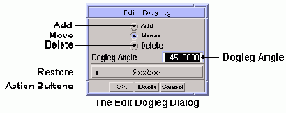 Unigraphics.   
