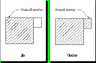 Unigraphics.   
