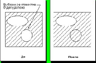 Unigraphics.   

