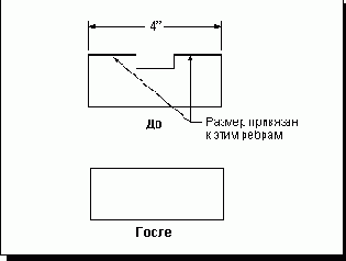 Unigraphics.   
