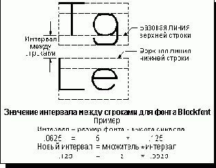 Unigraphics.   
