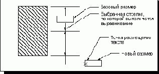 Unigraphics.   
