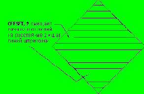 Unigraphics.   
