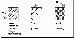 Unigraphics.   
