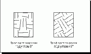 Unigraphics.   
