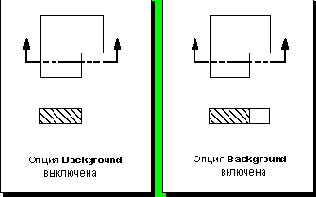 Unigraphics.   

