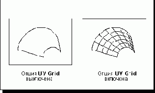 Unigraphics.   
