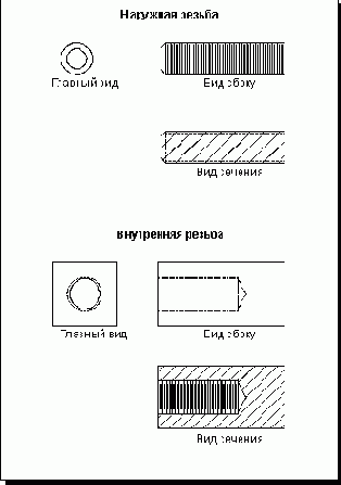 Unigraphics.   
