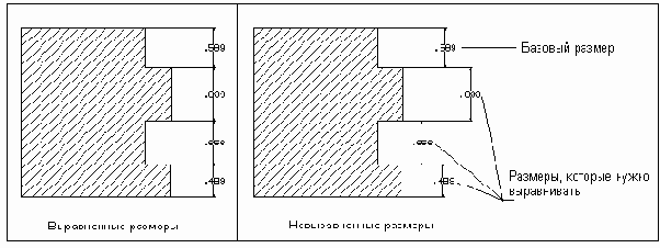 Unigraphics.   
