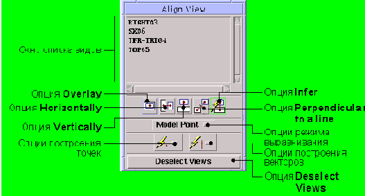 Unigraphics.   
