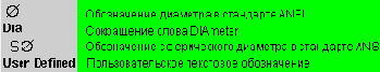 Unigraphics.   
