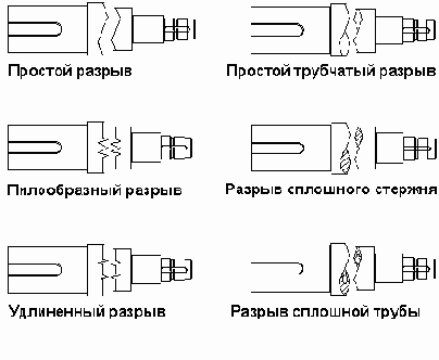 Unigraphics.   
