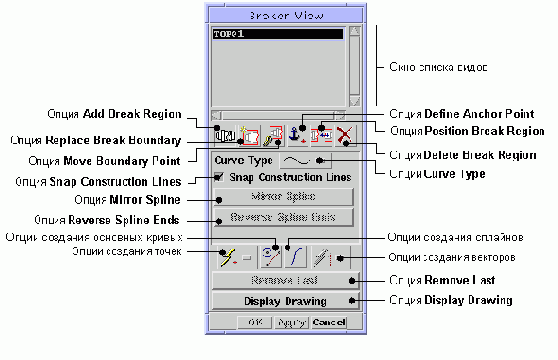 Unigraphics.   
