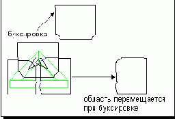 Unigraphics.   

