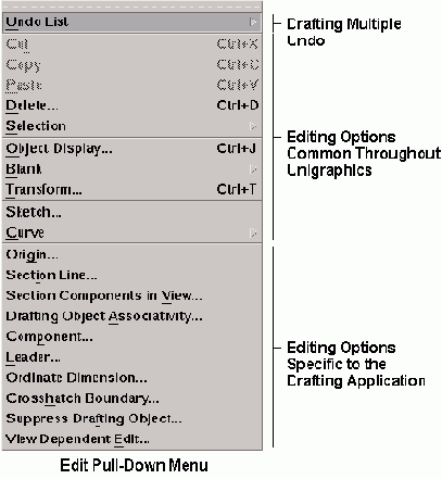 Unigraphics.   
