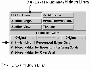 Unigraphics.   
