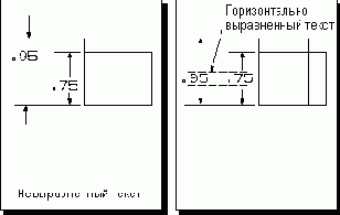 Unigraphics.   
