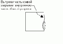 Unigraphics.   
